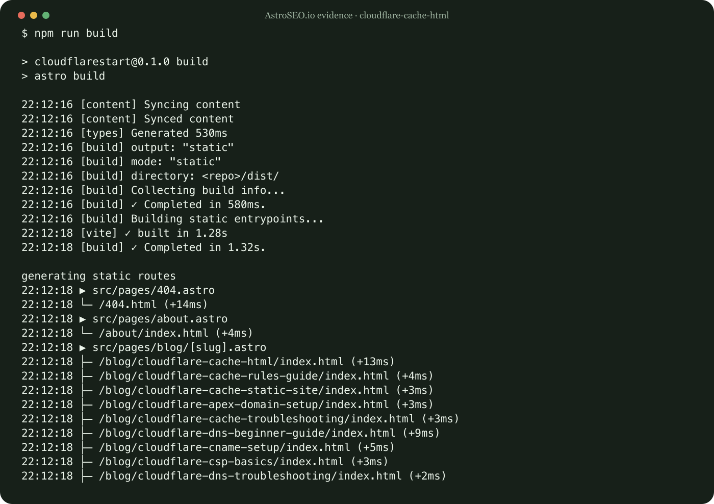 Recorded repository result for Cache HTML Safely on Cloudflare