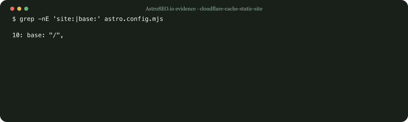 Recorded repository result for Cloudflare Cache Setup for Static Sites