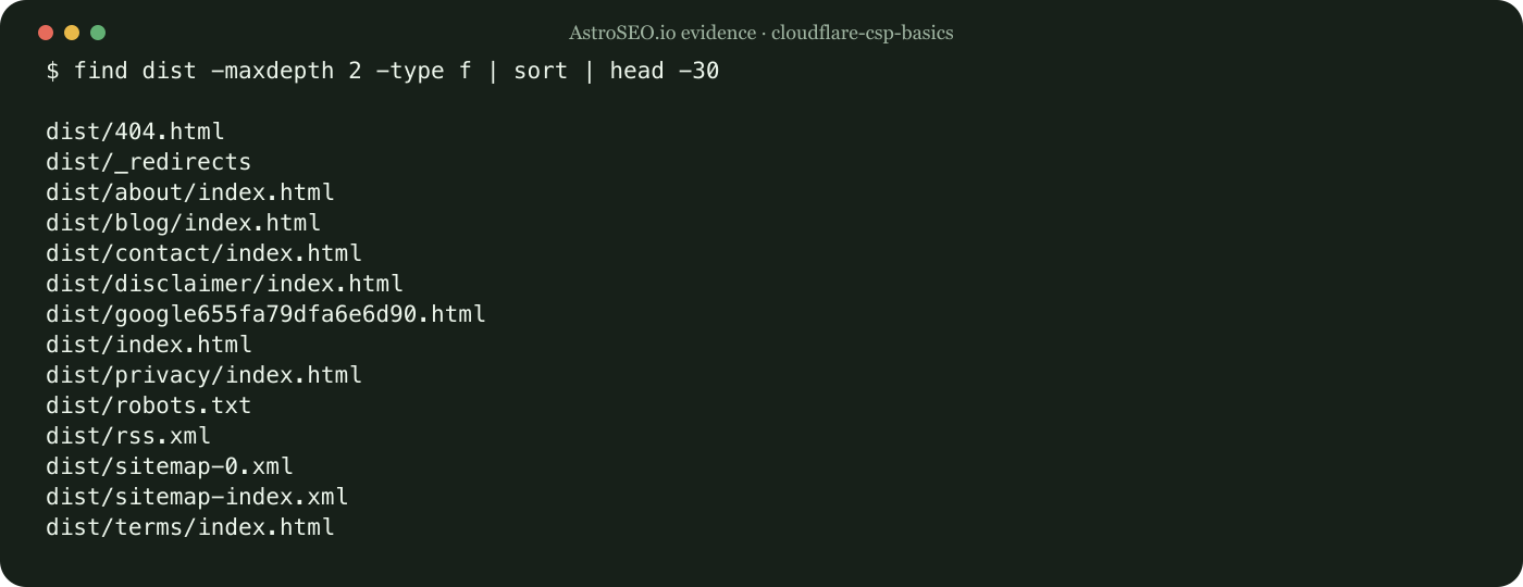 Recorded repository result for Content Security Policy Basics for Static Sites