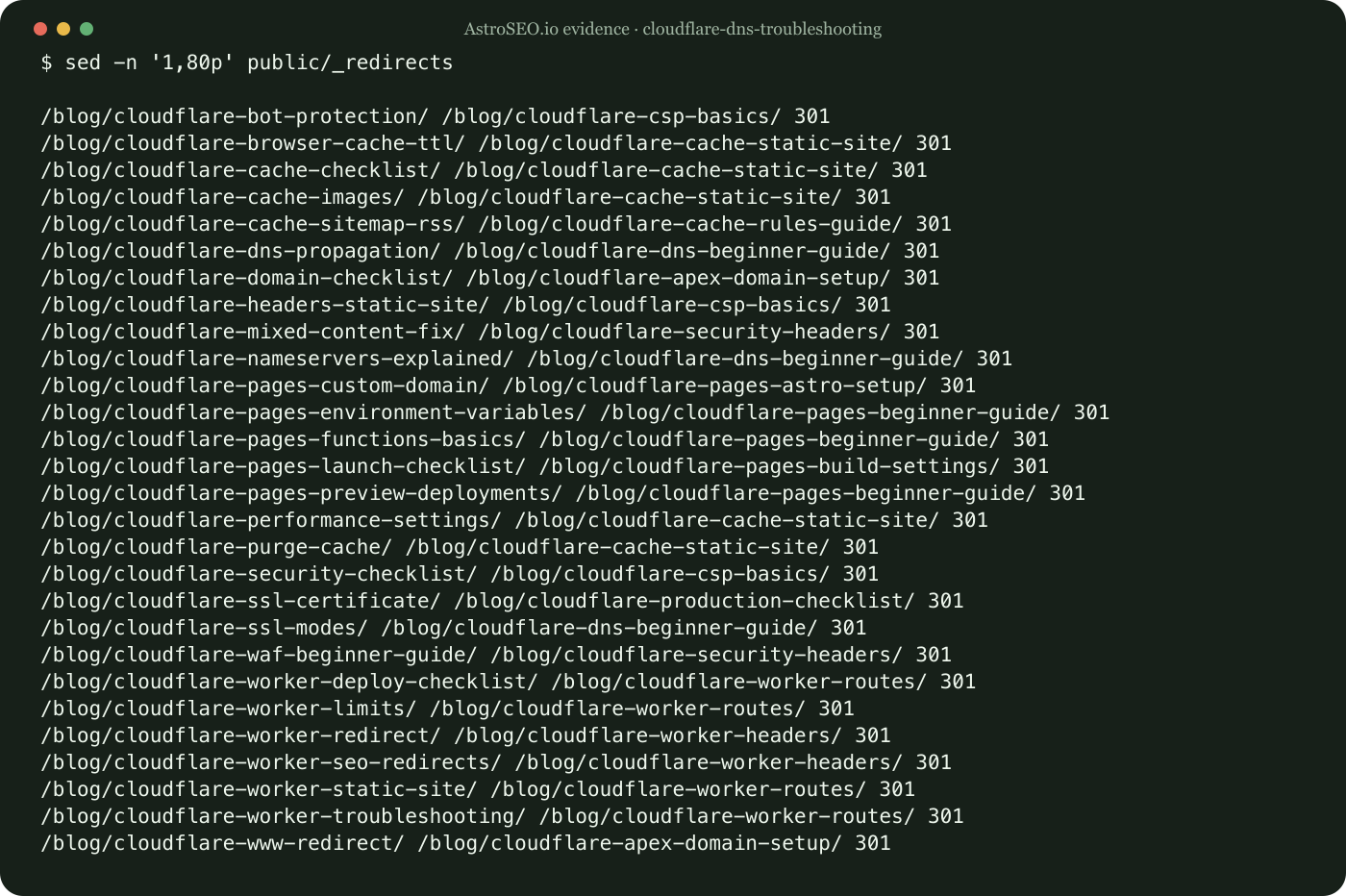 Recorded repository result for Cloudflare DNS Troubleshooting Checklist