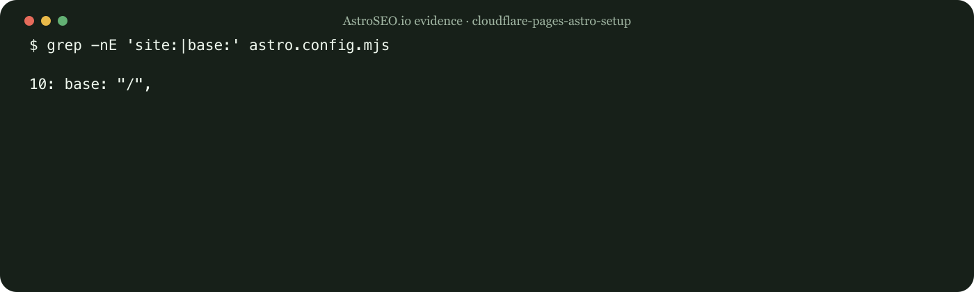 Recorded repository result for Cloudflare Pages Astro Setup Guide