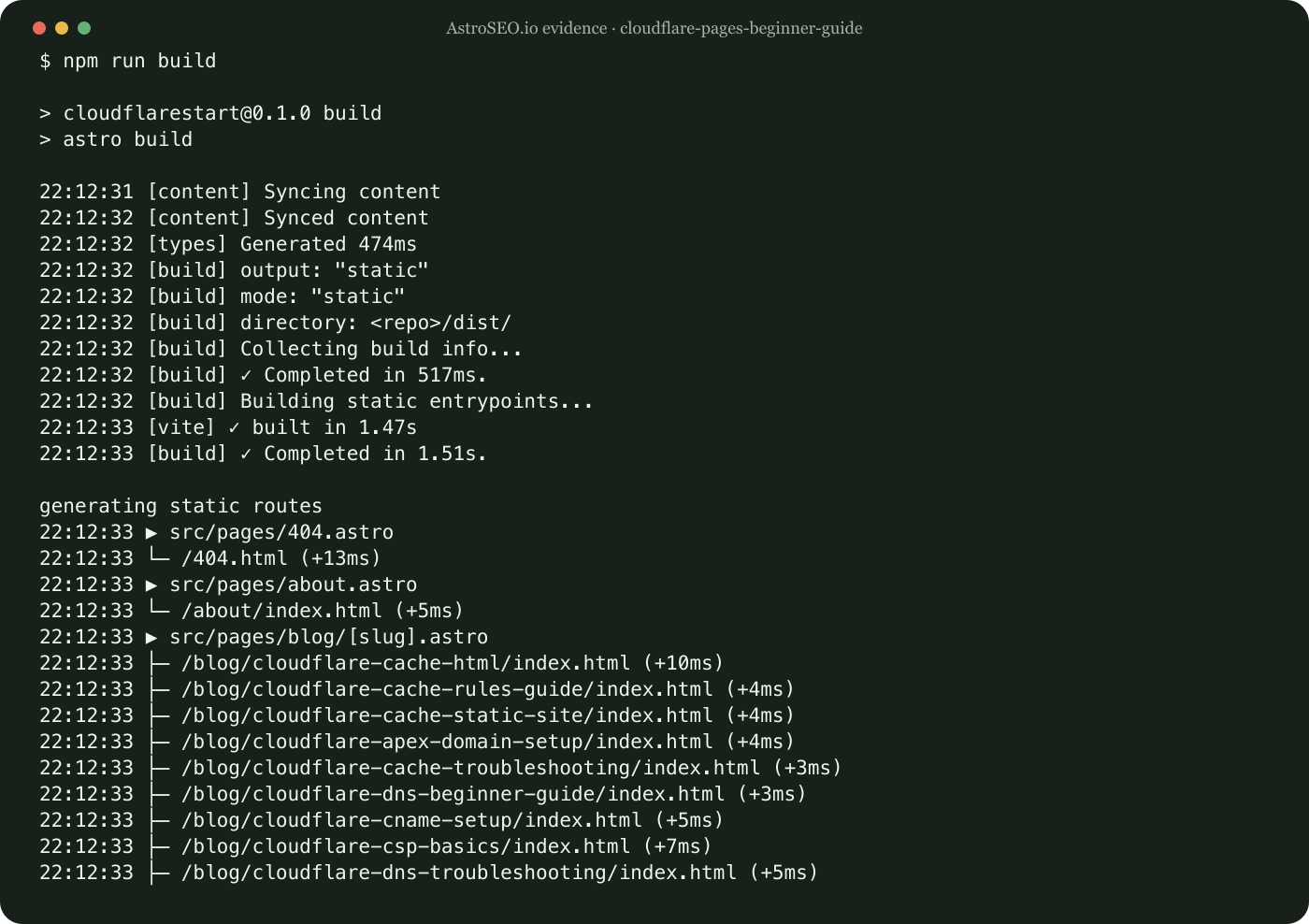 Recorded repository result for Cloudflare Pages Beginner Guide for Static Sites