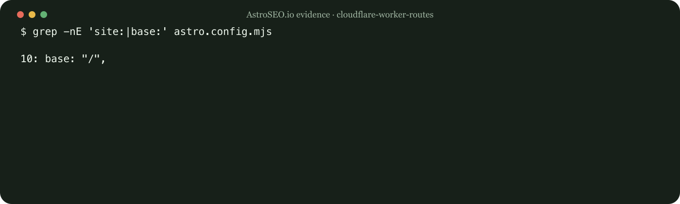 Recorded repository result for Cloudflare Worker Routes Explained